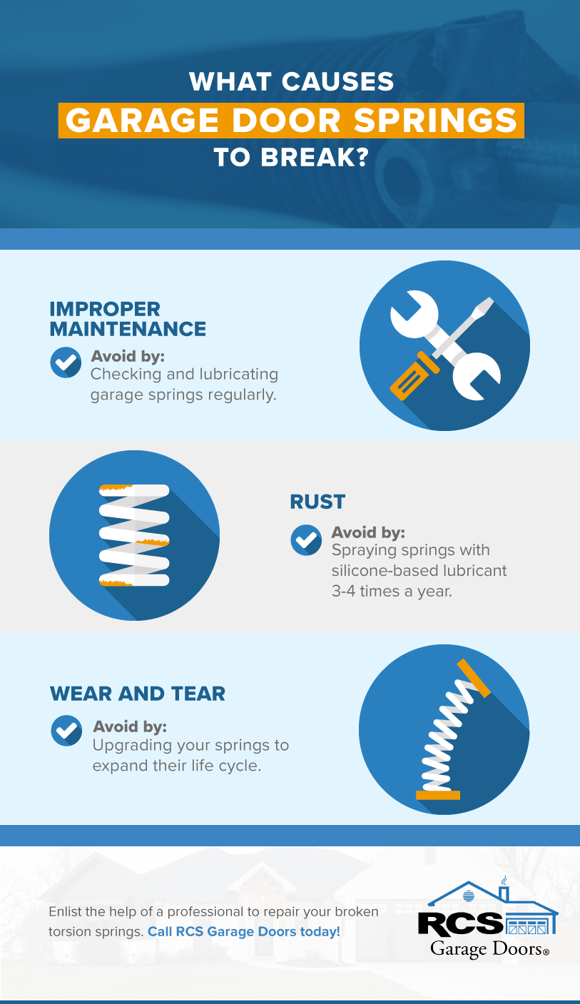 What causes garage door springs to break? Contact RCS for garage door spring repair