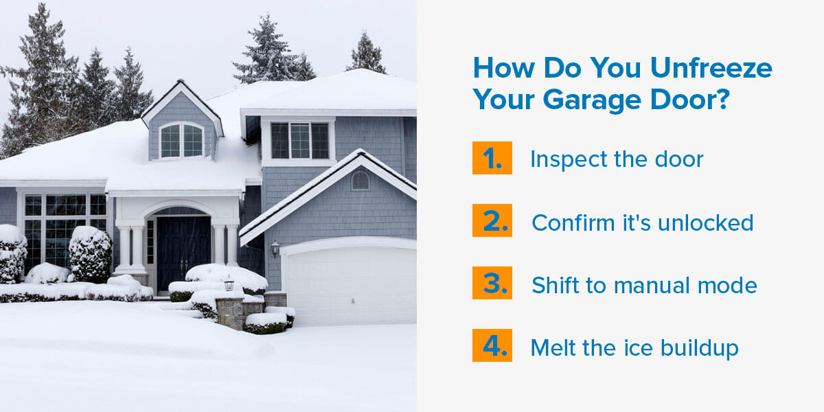 Steps to safely unfreeze a stuck garage door